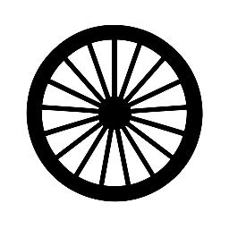 Cykelkompassen